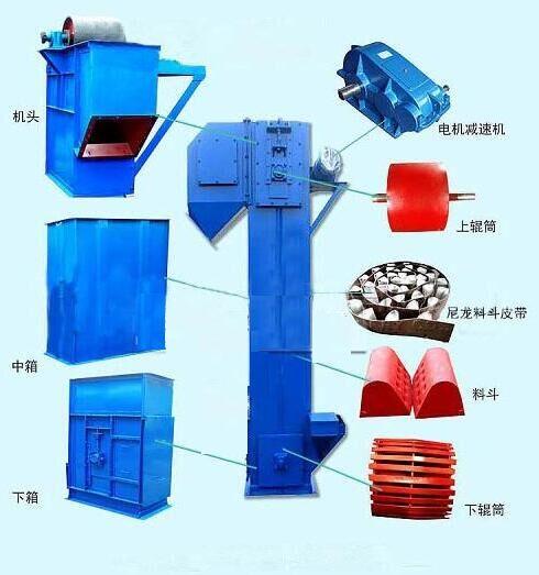 醫(yī)用不銹鋼斗式提升機